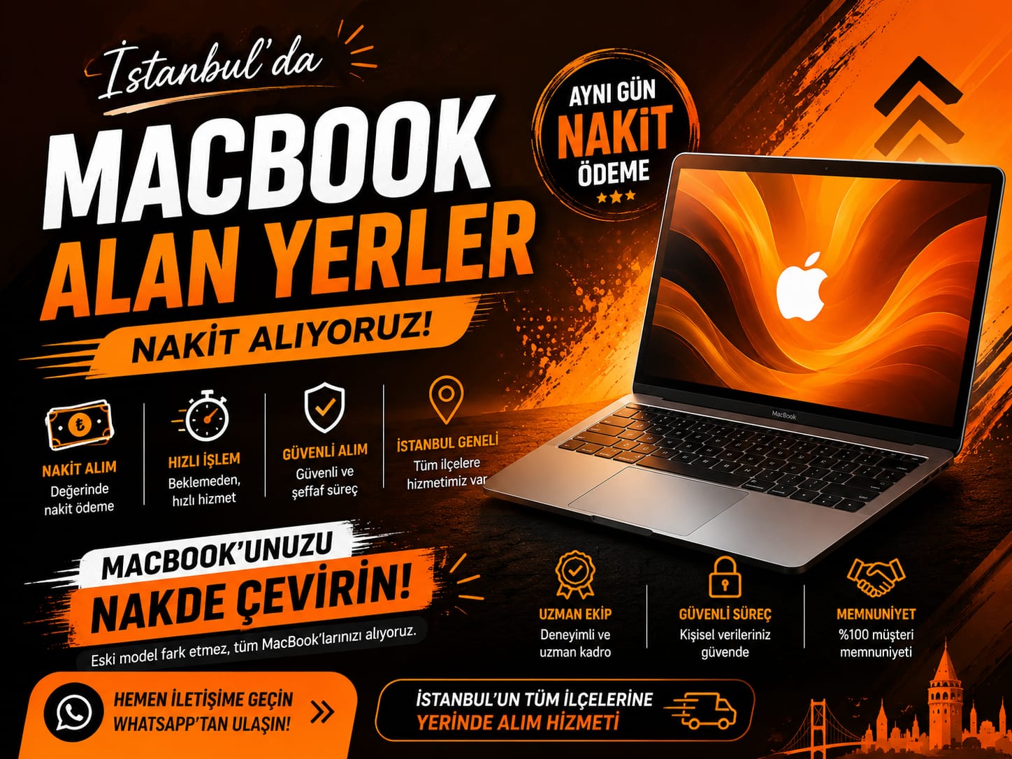 Güvenilir MacBook Alan Yerler